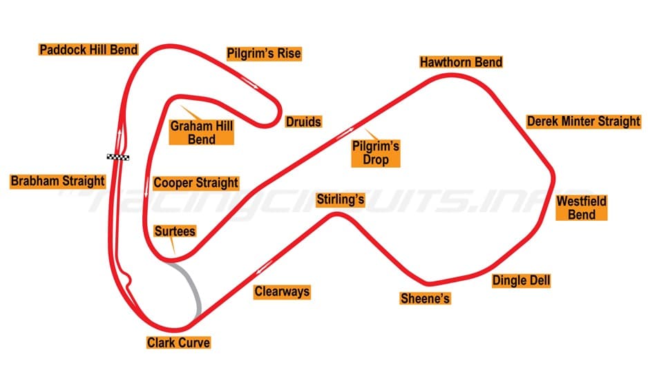 Brands Hatch - GP