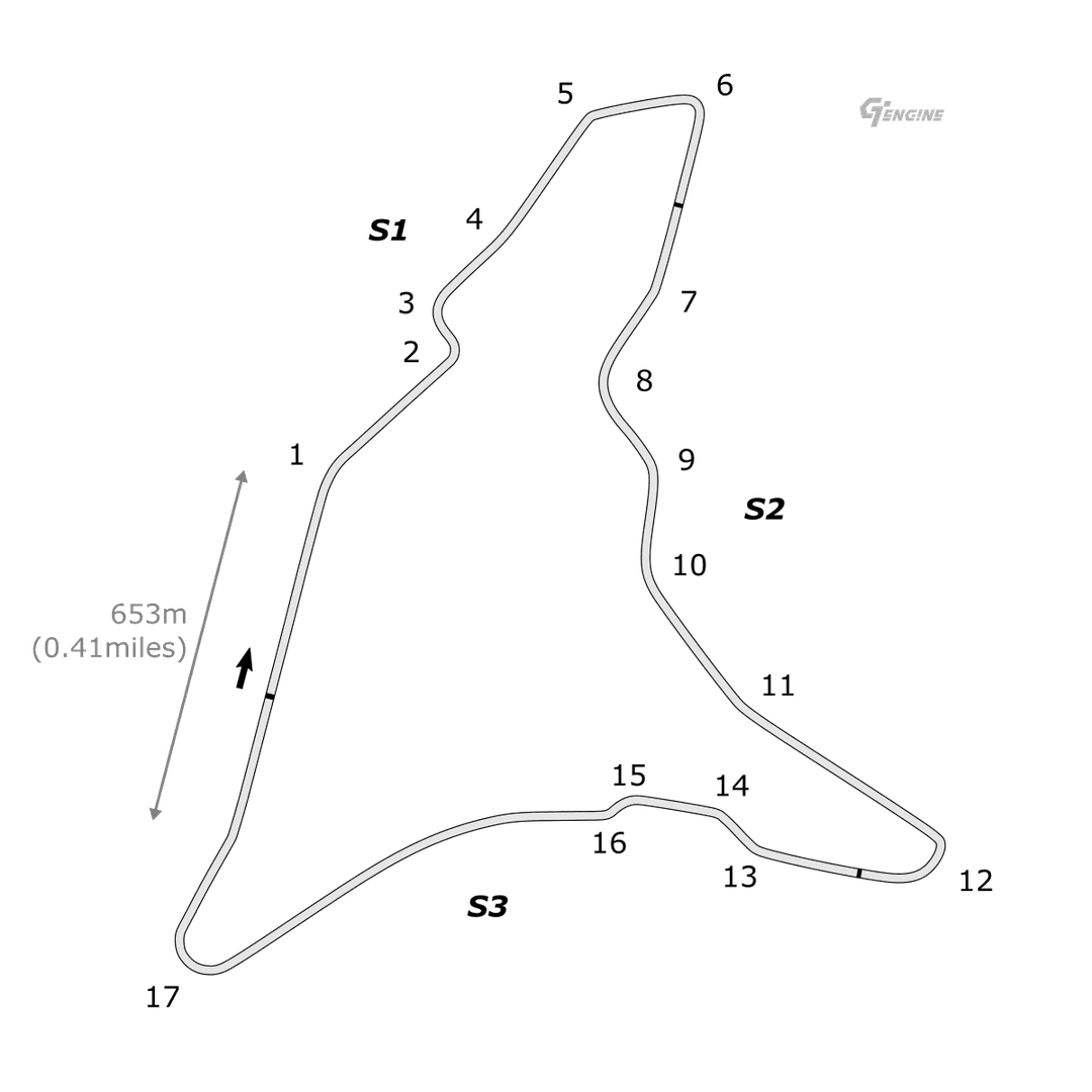 Track layout: Dragon Trail - Seaside