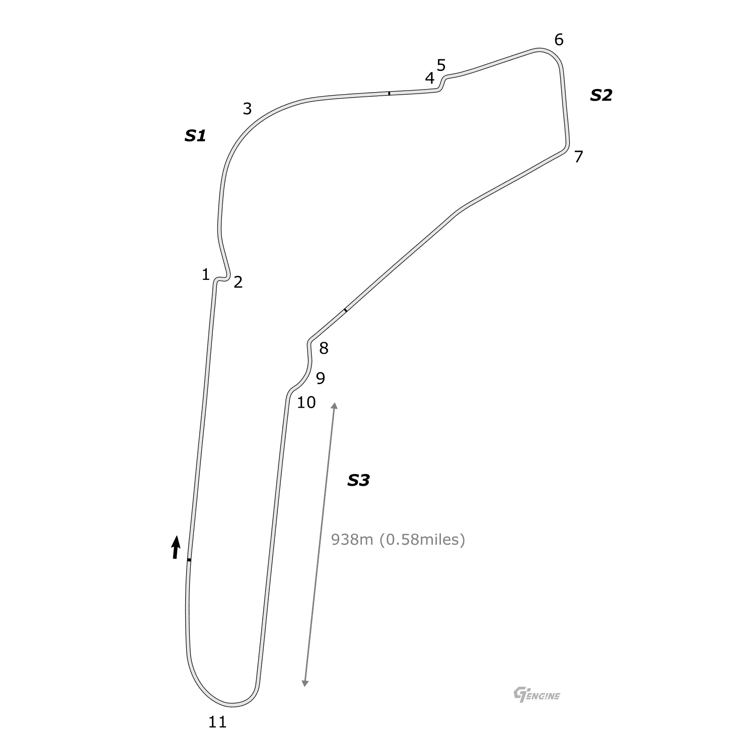 Autodromo Nazionale Monza