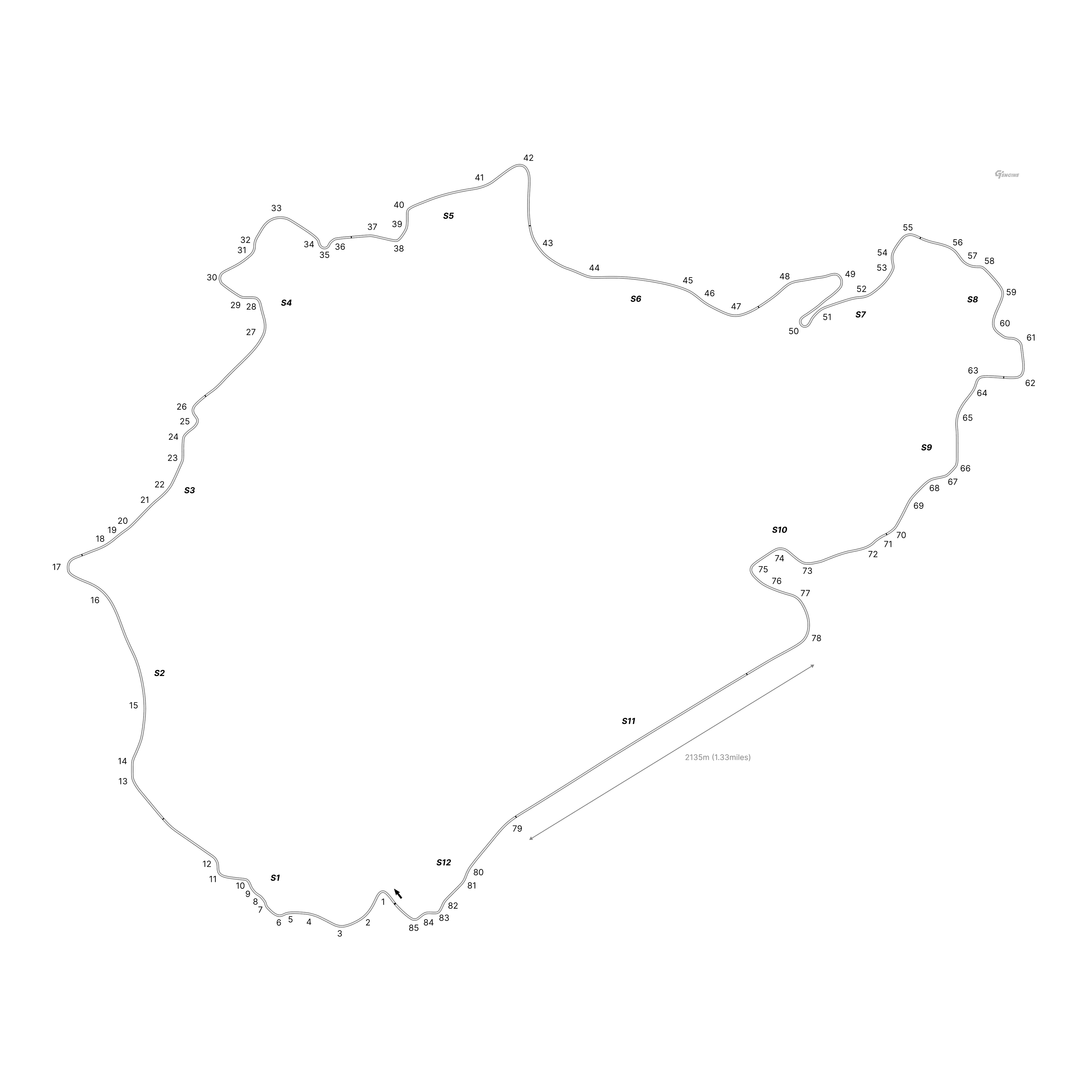 Nürburgring - Nordschleife