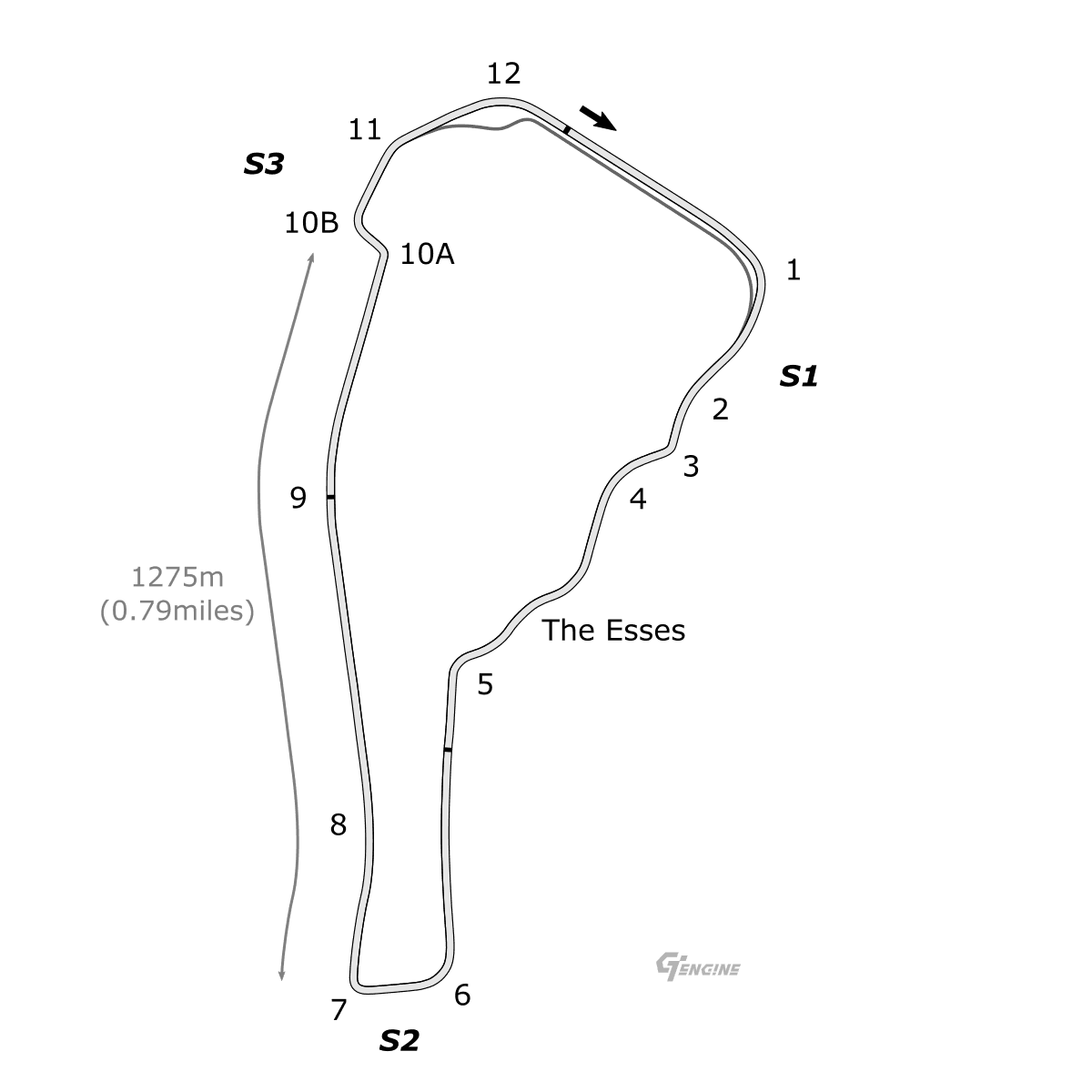 Michelin Raceway Road Atlanta