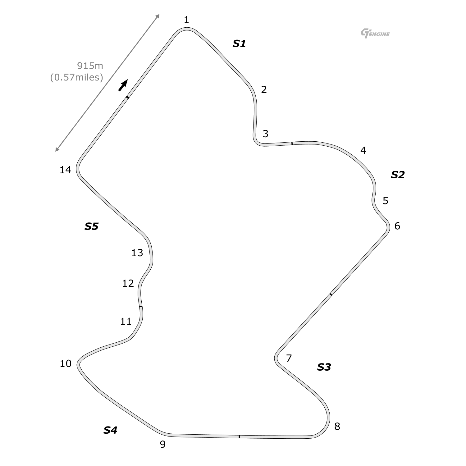 Circuit de Sainte-Croix - Layout B