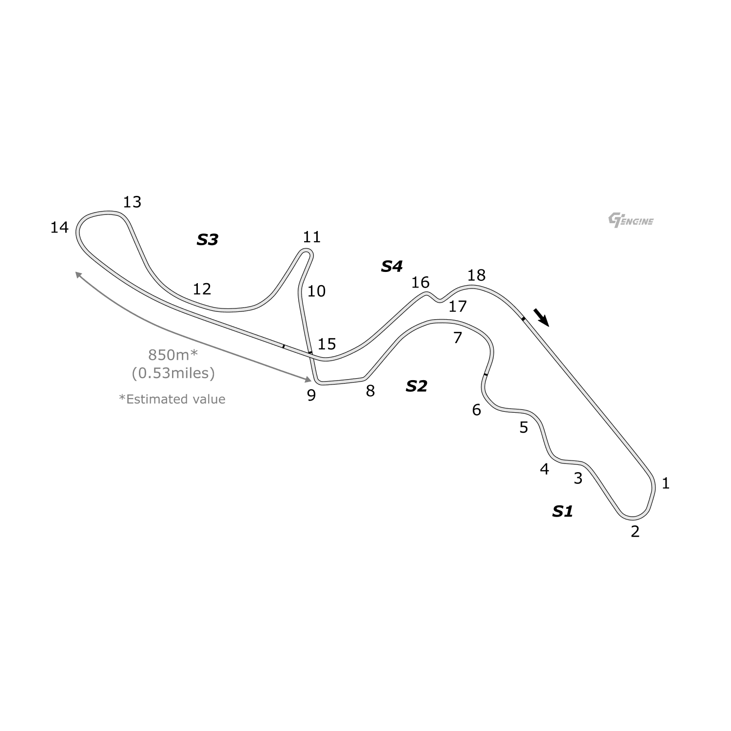 Suzuka Circuit