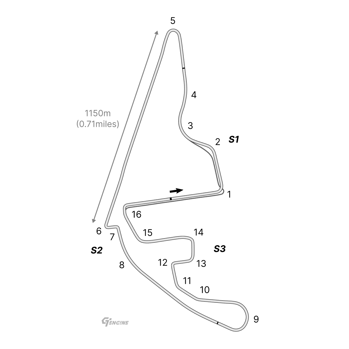 Yas Marina Circuit
