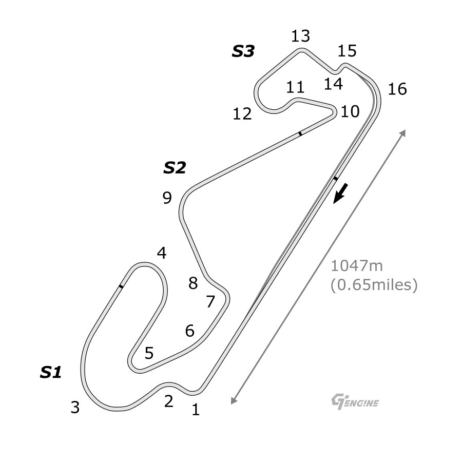 Track layout: Circuit de Barcelona-Catalunya - GP Layout