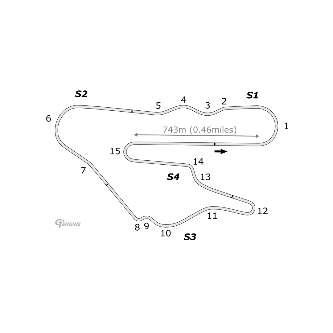 Track layout: Kyoto Driving Park - Yamagiwa