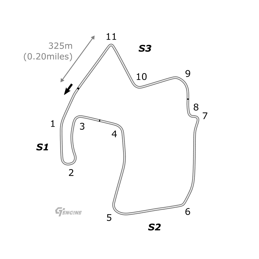 Track layout: WeatherTech Raceway Laguna Seca