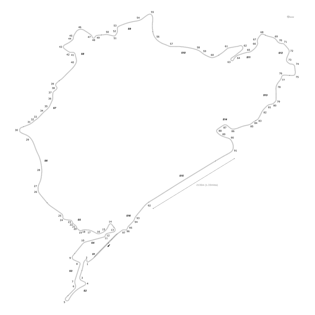 Track layout: Nürburgring - 24h