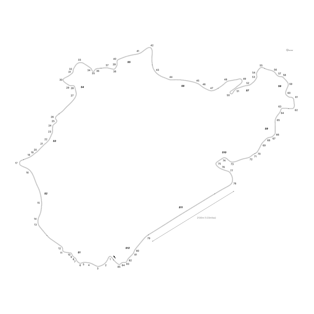 Track layout: Nürburgring - Nordschleife