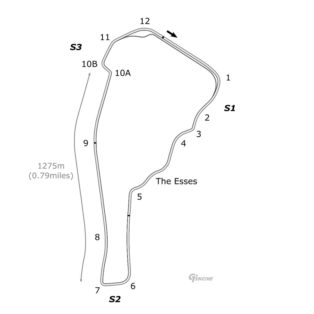 Track layout: Michelin Raceway Road Atlanta