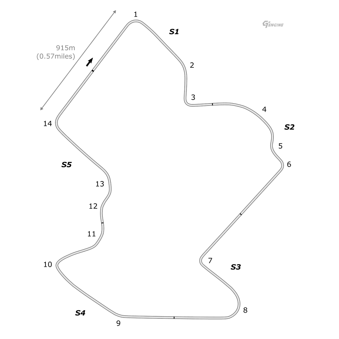Track layout: Circuit de Sainte-Croix - Layout B