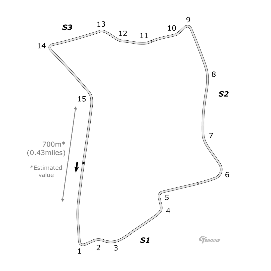 Track layout: Sardegna Road Track