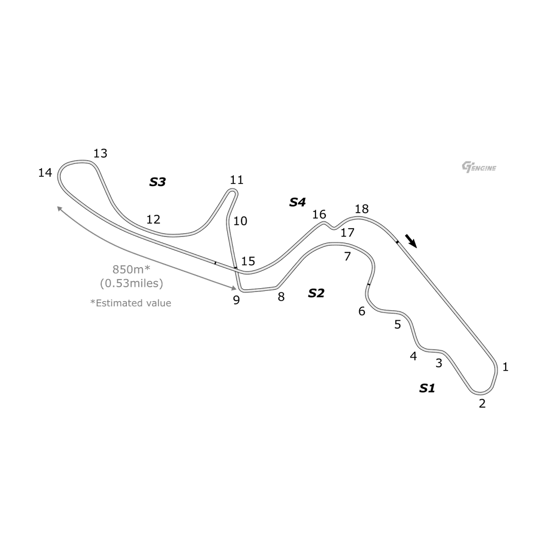 Track layout: Suzuka Circuit