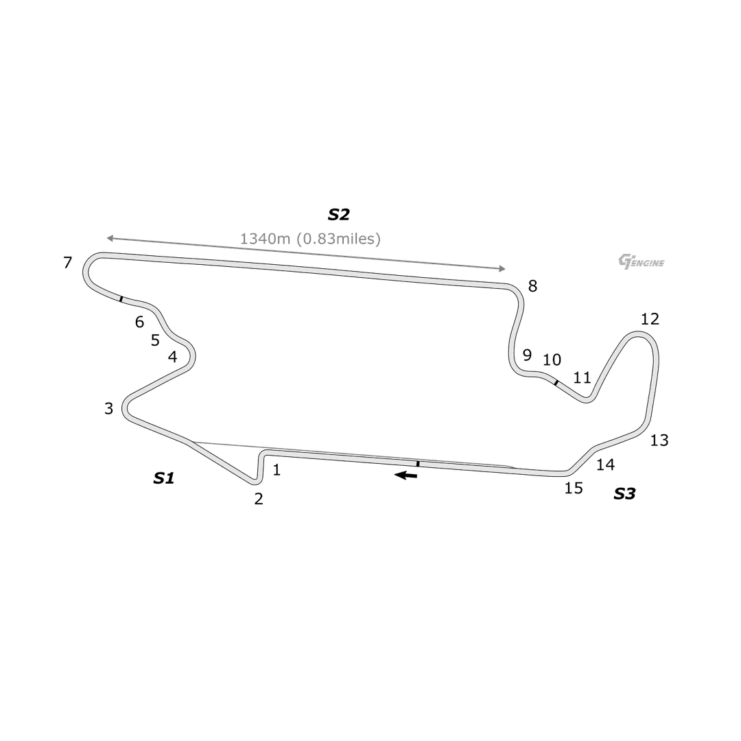 Track layout: Trial Mountain Circuit Reverse