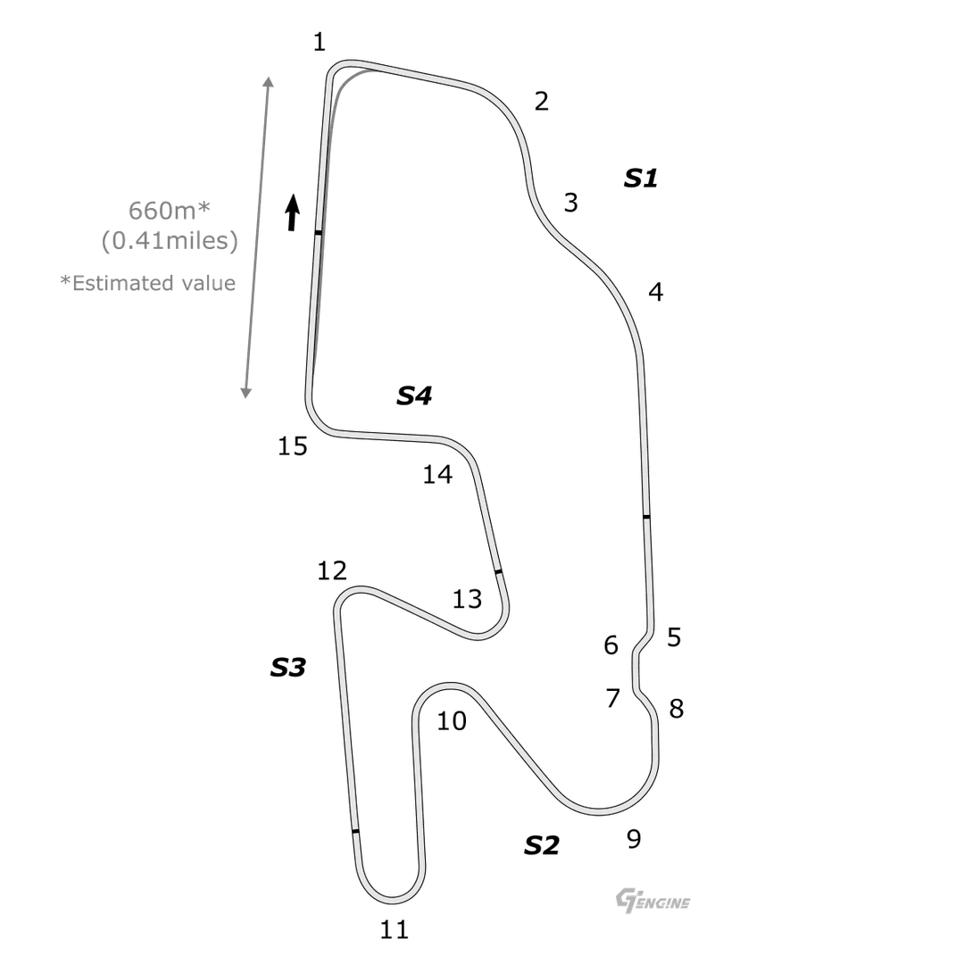 Track layout: Watkins Glen International
