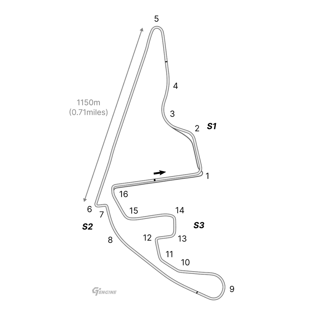Track layout: Yas Marina Circuit